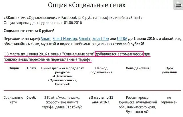 Тариф соц сети. МТС безлимит на соцсети. Опции в социальных сетях. Соцсети с опцией в сети МТС.