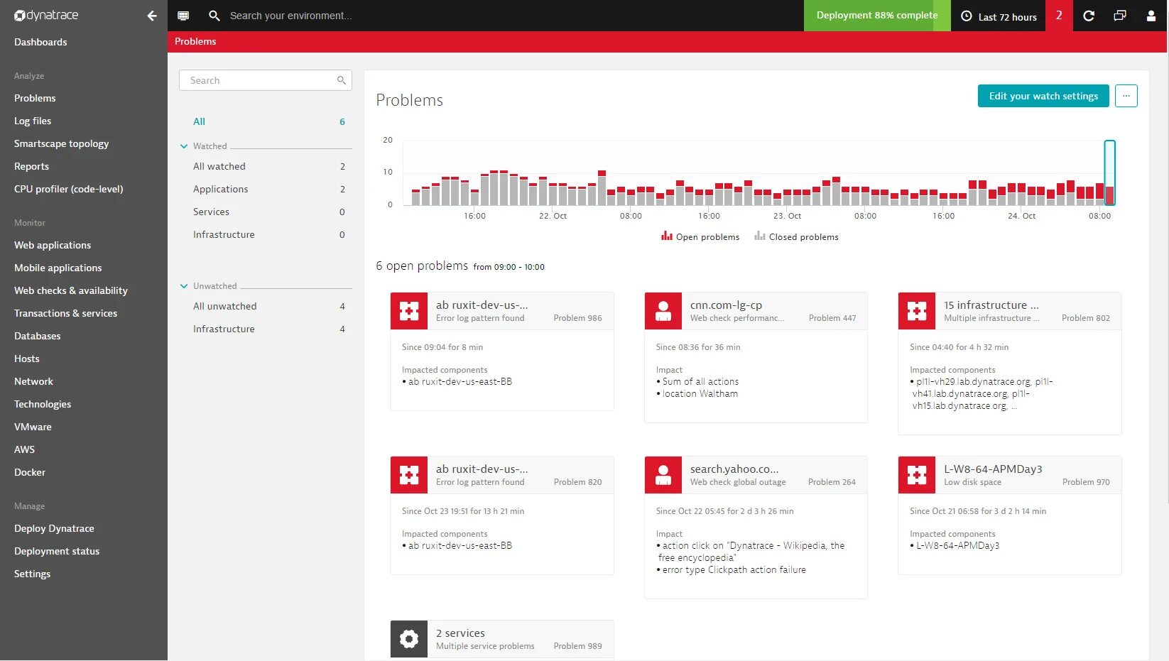 Global check доступность. Problem Page. Error log setting что это. Labs Reports in app. Problem views