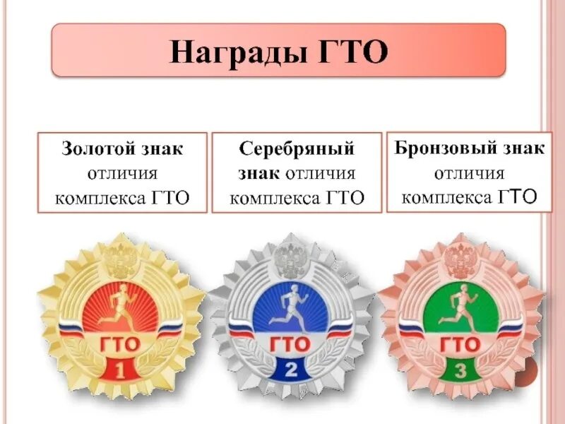 УФКиС - Значок ГТО - это символ достижения