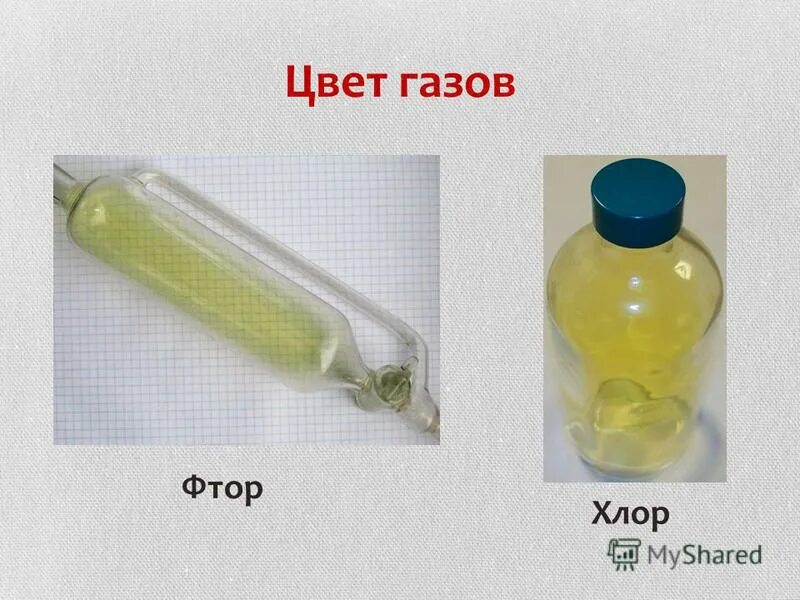 Фтор формула. Как получают фтор. Газы со фтором. Газы со фтором. Фтор хлор бром йод цвета.