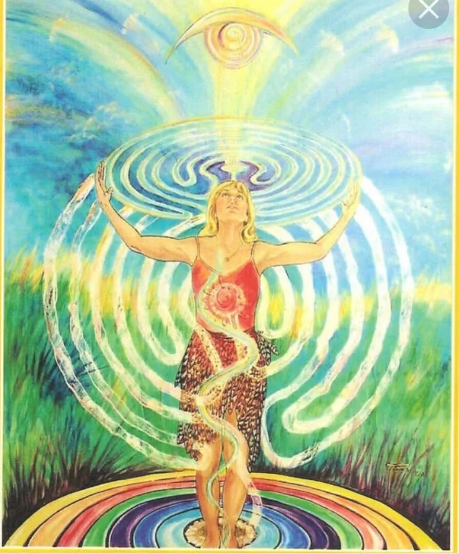 Энергетически сильные дни. Женщина эзотерика. Энергетическая живопись. Спираль энергии. Энергия человека.