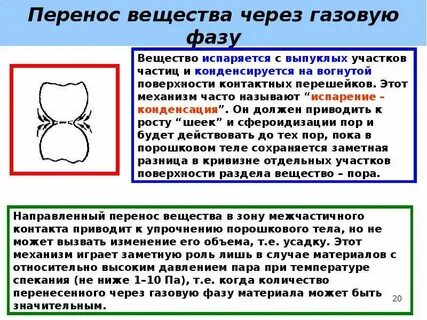 Через перенос