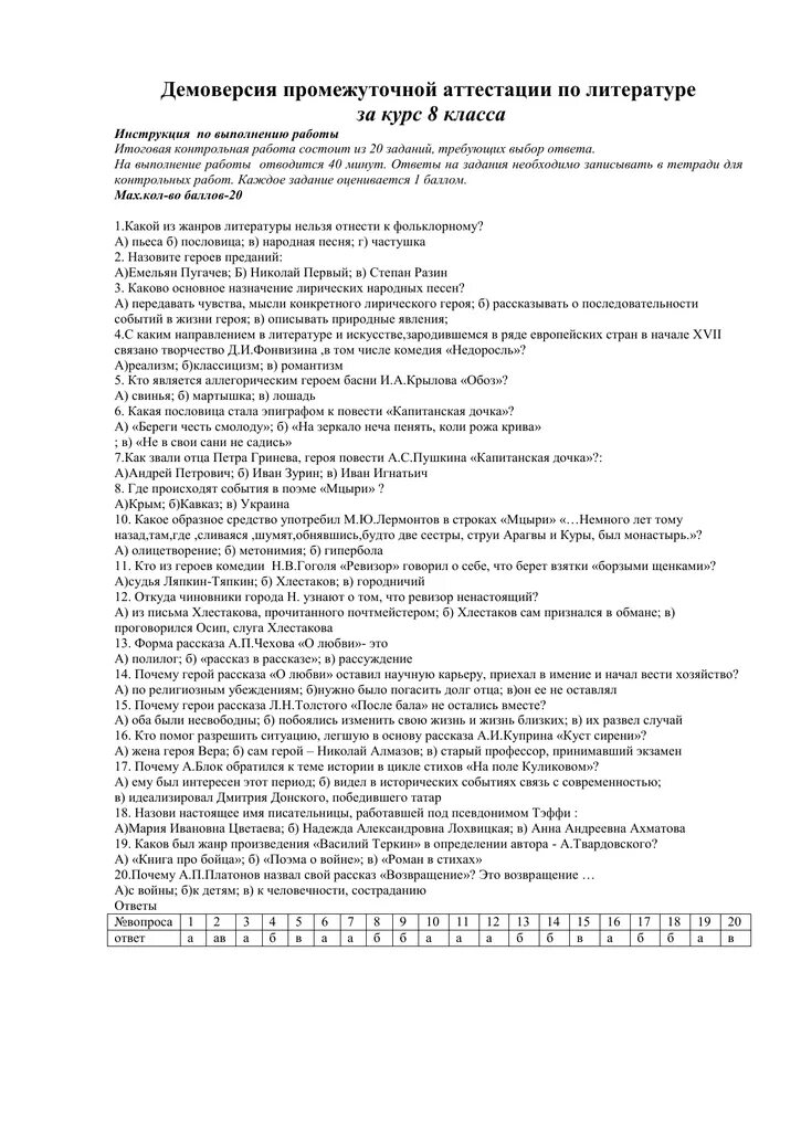 Литература пятый класс тест. Промежуточная аттестация по литературе. Промежуточная аттестация по родной литературе. Темы контрольных работ по литературе 7. Аттестация по родной литературе 8 класс.