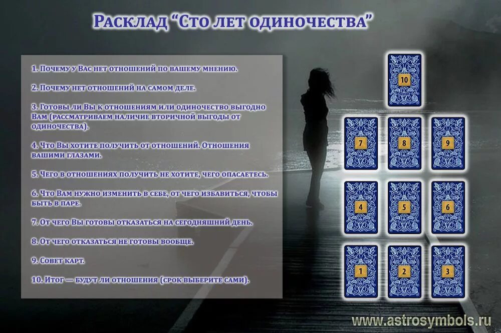 Расклад таро для одиноких