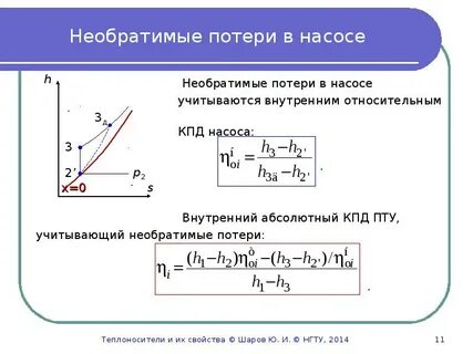 Внутренний кпд