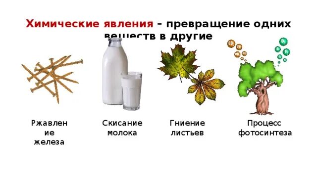 Химические явления. Химические превращения веществ в природе. Пример превращения веществ. Превращение веществ химия.