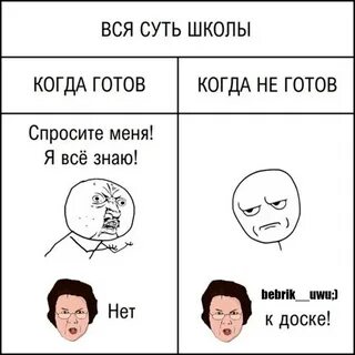 Когда будет готов ответ