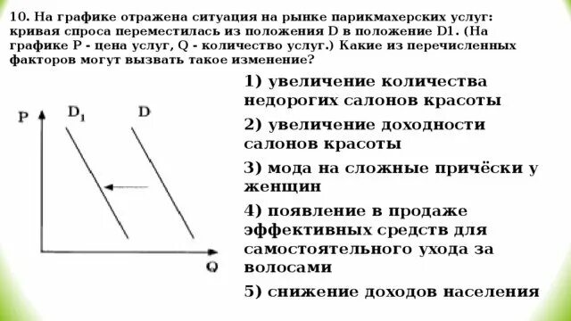 Изменение спроса на рынке овощей. На графике отражена ситуация. на графике изображено изменение ситуации на рынке. изменение спроса на графике. на графике изображено изменение ситуации на рынке услуг.