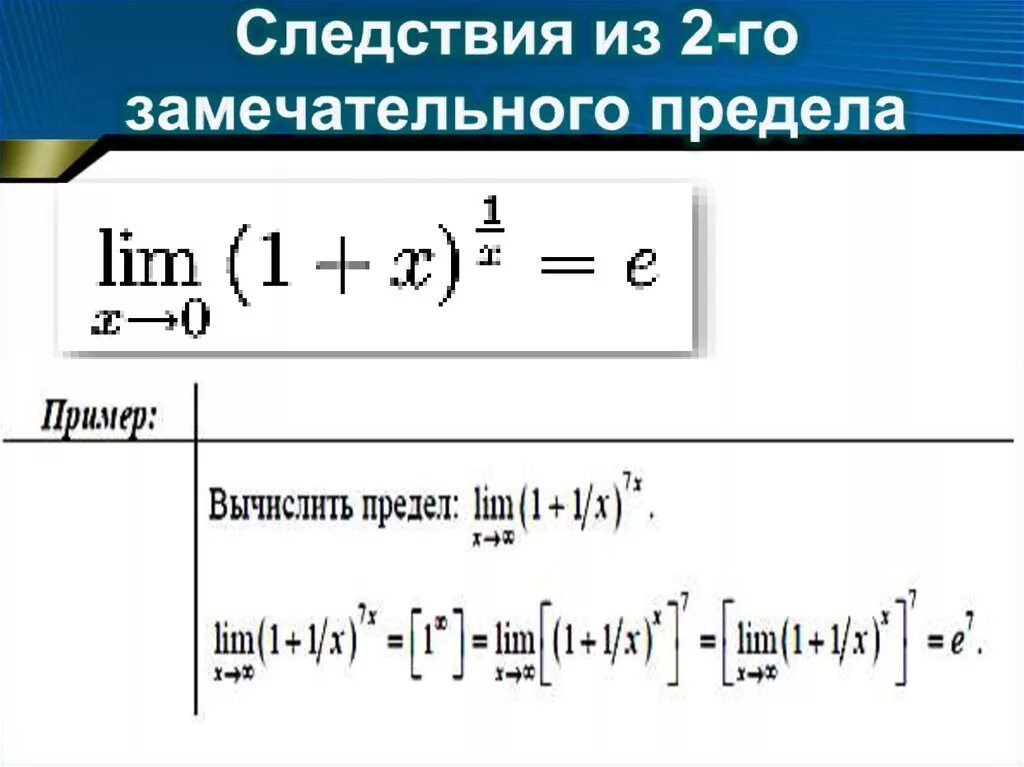 Пределы экрана. Следствия из замечательных пределов. следствия из 2 замечательного предела. второй замечательный предел примеры. замечательные пределы таблица.
