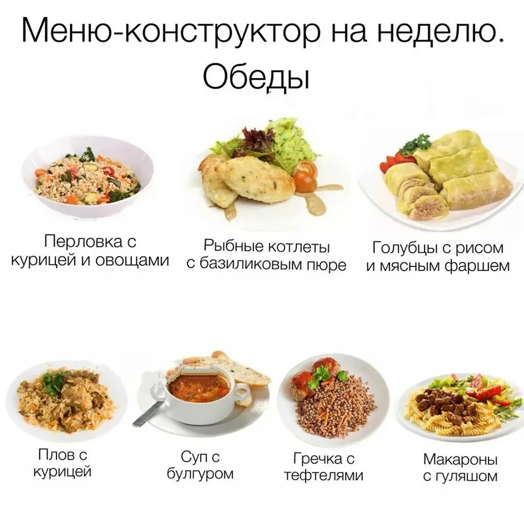 Простое и вкусное меню пп. Конструктор меню ПП на неделю для похудения. ПП питание на неделю для похудения недорогое с рецептами. Схема ПП питания для похудения. Меню конструктор на неделю с рецептами для похудения.