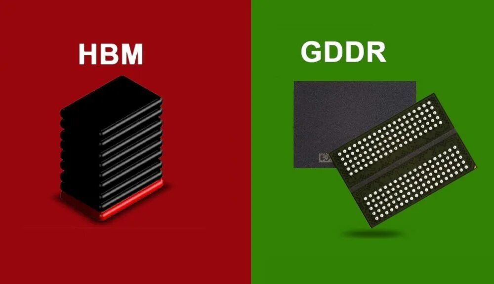 Видеопамять gddr6. Gddr6 vs gddr 6x. hbm3 память. gddr4 vs ddr4. micron gddr6x.