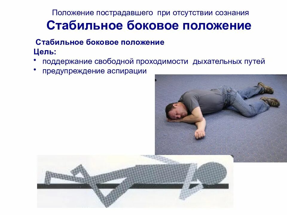 Травма позвоночника положение пострадавшего. Положение пострадавшего. положение пострадавшего без сознания. транспортировка пострадавшего без сознания. правильная транспортировка пострадавшего без сознания.
