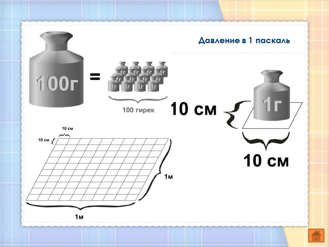 Давление 10 паскалей. 1 Паскаль. Давление 1 Паскаль. Паскаль килограмм давление. Давление в один Паскаль это.