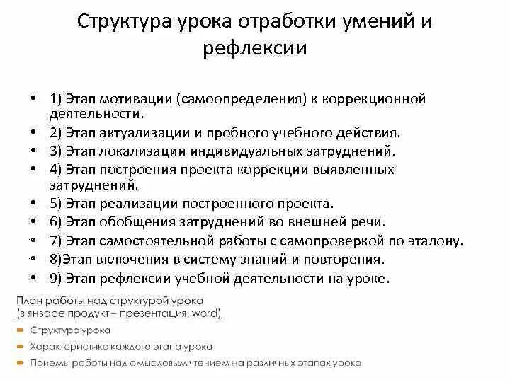 Мотивация к коррекционной деятельности приемы. Задачи урока отработки умений и рефлексии. Этапы эталонного урока. Приемы на уроках самоопределении мотивации. Этап мотивации приемы