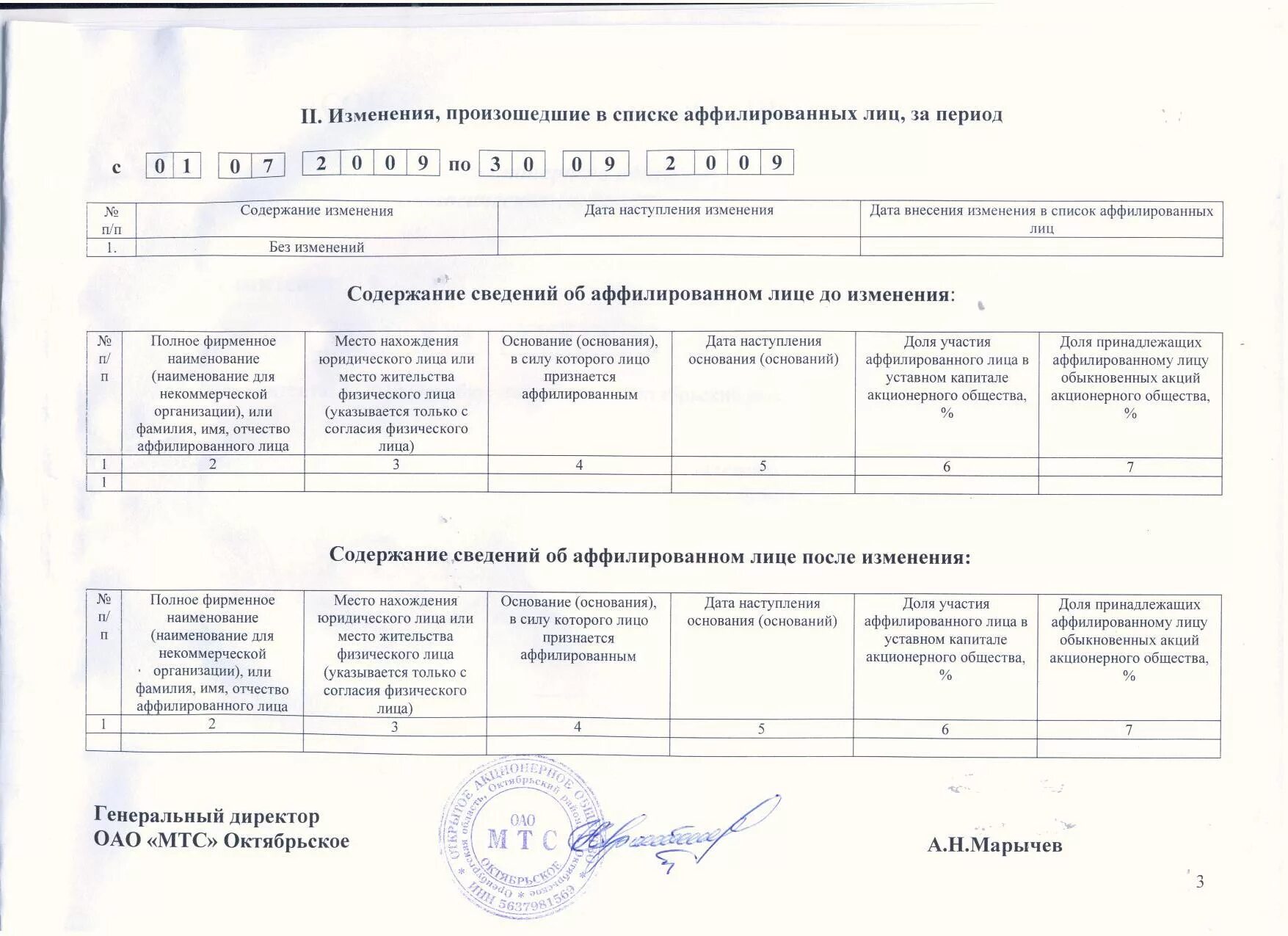 Список аффилированных лиц ООО образец. Список аффилированных лиц ООО образец заполнения 2020. Образец заполнения списка аффилированных лиц АО. Справка об аффилированных лицах.