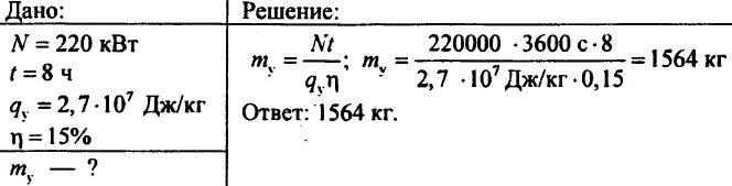 Паровая машина мощностью 220 КВТ. Машинка мощность КВТ 220. Мощность каменного угля в КВТ. Паровая машина КПД И мощность. Кпд 15 процентов