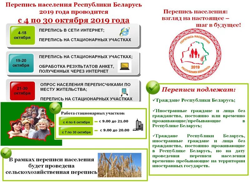 Перепись населения белоруссии (2019). Население беларуси. Население беларуси. Национальный состав белоруссии 2022. Перепись населения беларусь.