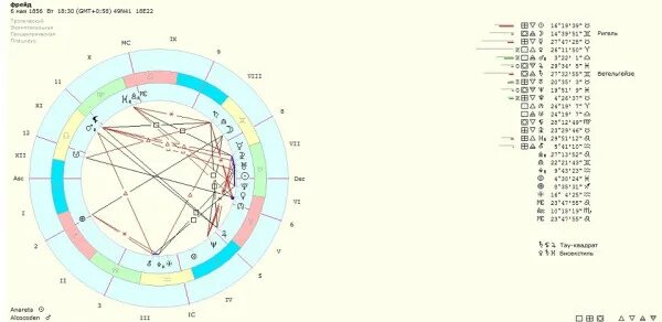Как вычислить концентрацию вещества в процентах. Рассчитать рази. Расчет количества рулонов обоев. Индекс массы тела формула расчета. Период полуэлиминации.