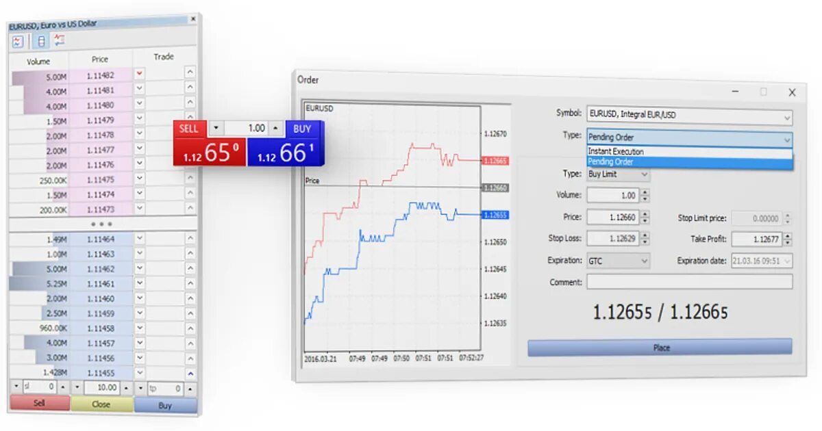 Сайт метатрейдер 5. Торговая платформа METATRADER 5. METATRADER 5 стакан. Мт5. Stop loss в метатрейдер 5.