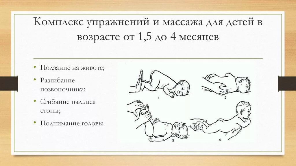 Рефлекс упражнение. Комплексы массажа и гимнастики детям 1.5 месяца. Гимнастические комплексы детей грудного возраста. Упражнения для грудничка 5 мес. Гимнастика для грудничков до 1 месяца.