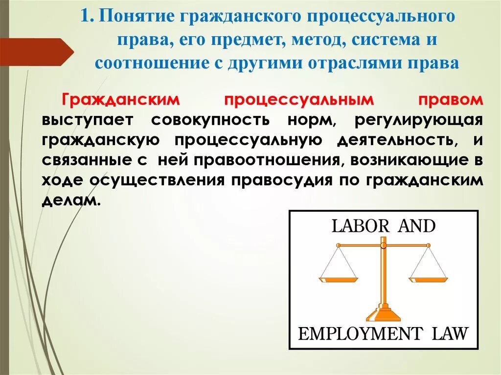 Процессуальное право термины