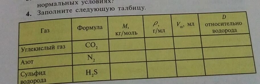 Заполните следующую таблицу. Заполните следующую таблицу PH. Заполните следующую таблицу ГАЗ формула. Заполните следующую таблицу ГАЗ формула моль.