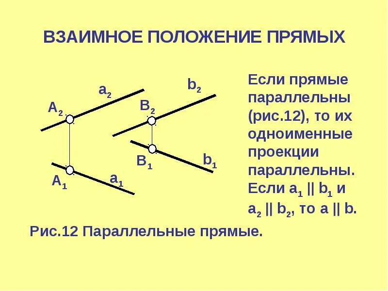 Взаимное расположение прямых высшая математика ФОРМАЛЬНАЯ ЛОГИКА И АЛГОРИТМЫ В ПРЕПОДАВАНИИ НАЧЕРТАТЕЛЬНОЙ ГЕОМЕТРИИ