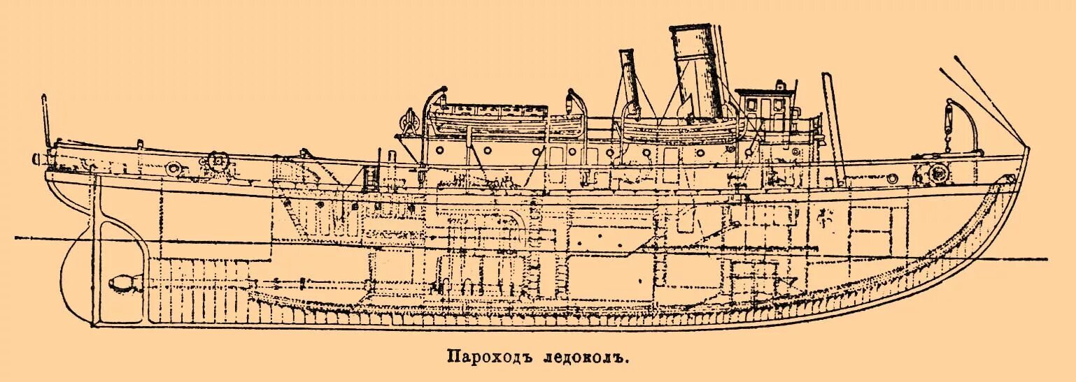 Размер парохода. Поморский Коч чертежи судна. Судоверфь Поморский Коч. Ледокол Красин чертежи.