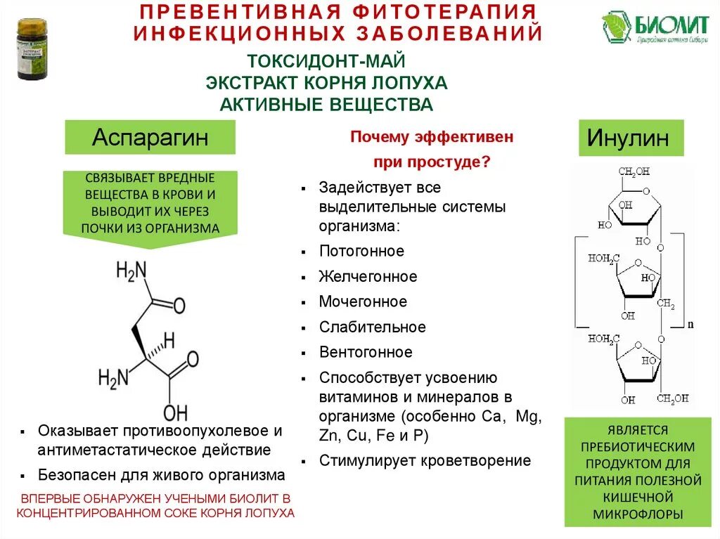 Фитотерапия инфекционных заболеваний. Превентивное питание. Антиметастатическое действие что это. Превентивные реакции. Превентивный синоним