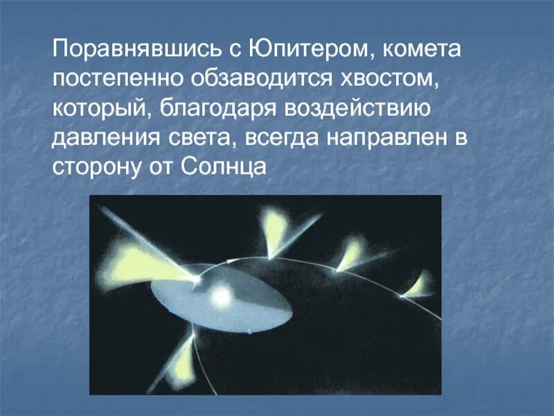 Почему у кометы бывает хвост. Давление света и хвост кометы. хвост кометы всегда направлен от солнца. как направлен хвост кометы. хвост кометы всегда направлен в сторону.