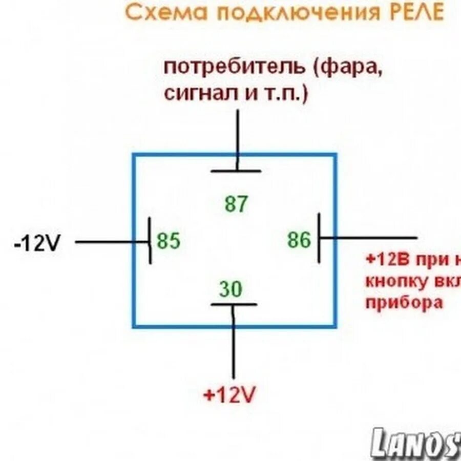 Как подключить переключатель Irs 201 к вентилятору?" - Яндекс Кью