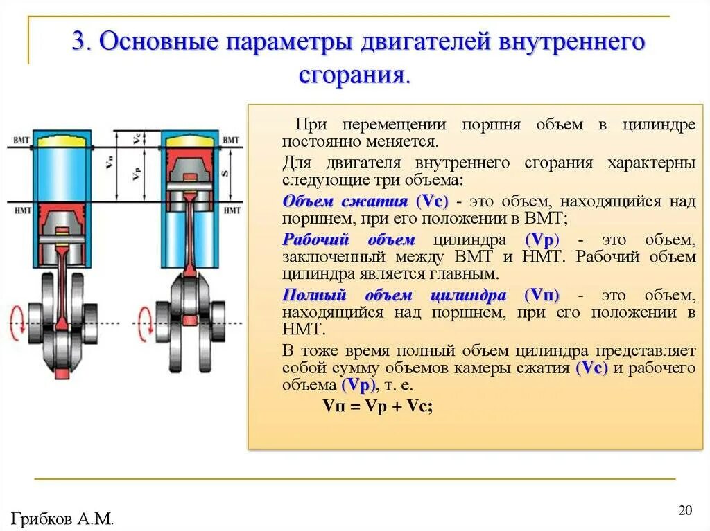 Какой бывает объем двигателя