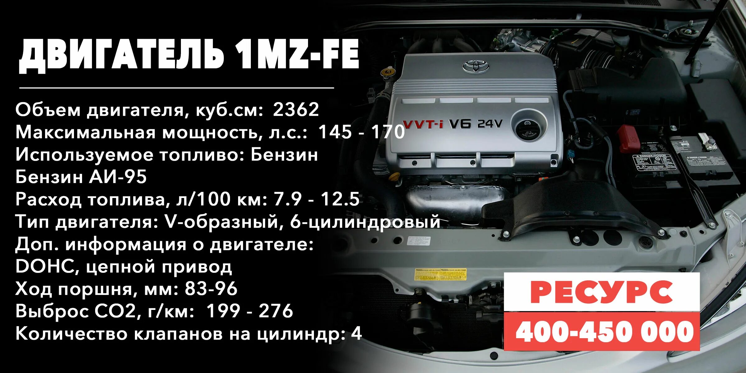 1mz Fe двигатель. Ресурс 1mz-Fe двигателя. 3mz Fe двигатель ресурс. 1mz Fe объем масла.