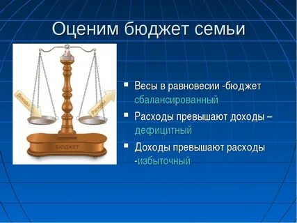Бюджет семьи проект 8 класс