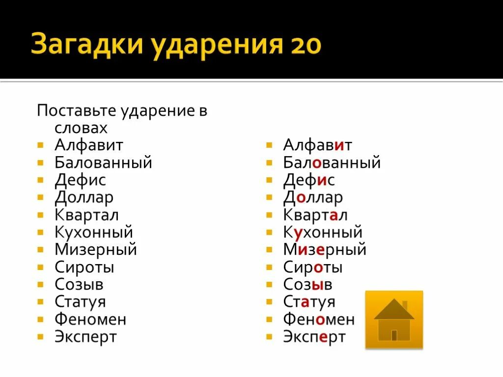 Ударение. Ударения в словах. Слог ударение. Правильное ударение.