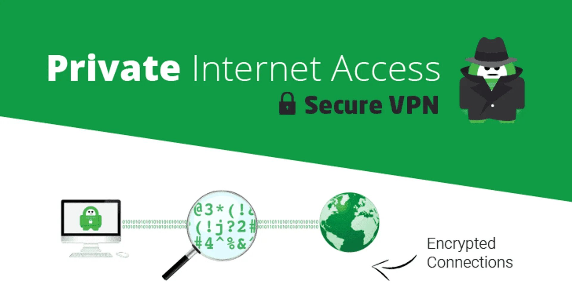Private vpn access. Private Internet access. Впн Pia. Secure VPN. Private Internet access logo.