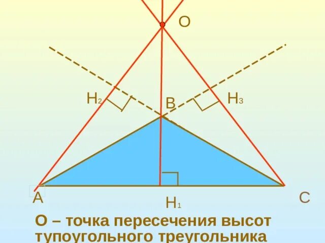 Где точка пересечения высот. Точка пересечения высот в тупоугольном треугольнике. Три высоты в тупоугольном треугольнике. Тупоугольный треугольник с 3 высотами. Высота тупоугольного треугольника.