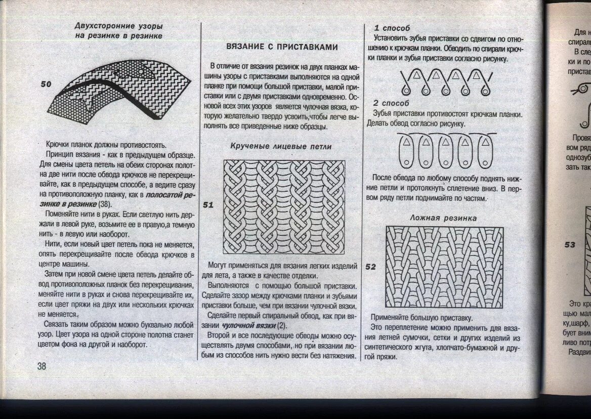 Петля после вязки