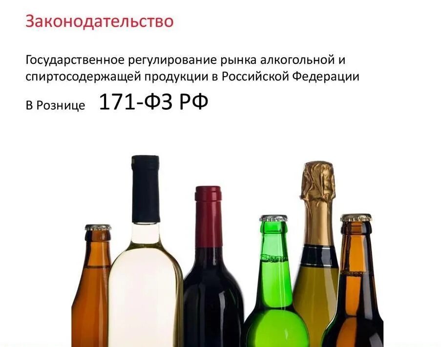 22.11 1995 n 171 фз. Алкогольной и спиртосодержащей продукции. Государственное регулирование алкогольной продукции. Регултрованиеоборота алкогольной продукции. Презентация алкогольной продукции.