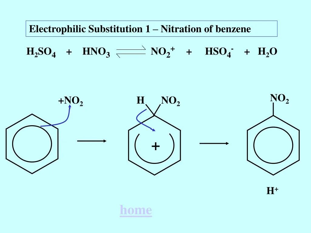 Этилбензол и хлорэтан. Алкилирование толуола хлорэтаном. Взаимодействие бензола с хлорэтаном. Бензол и хлорэтан. Бензол h2o