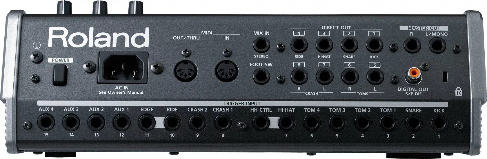 Roland td20 модуль. Roland td 20x. Roland Cube 20x. Модуль Roland td-6. Master out