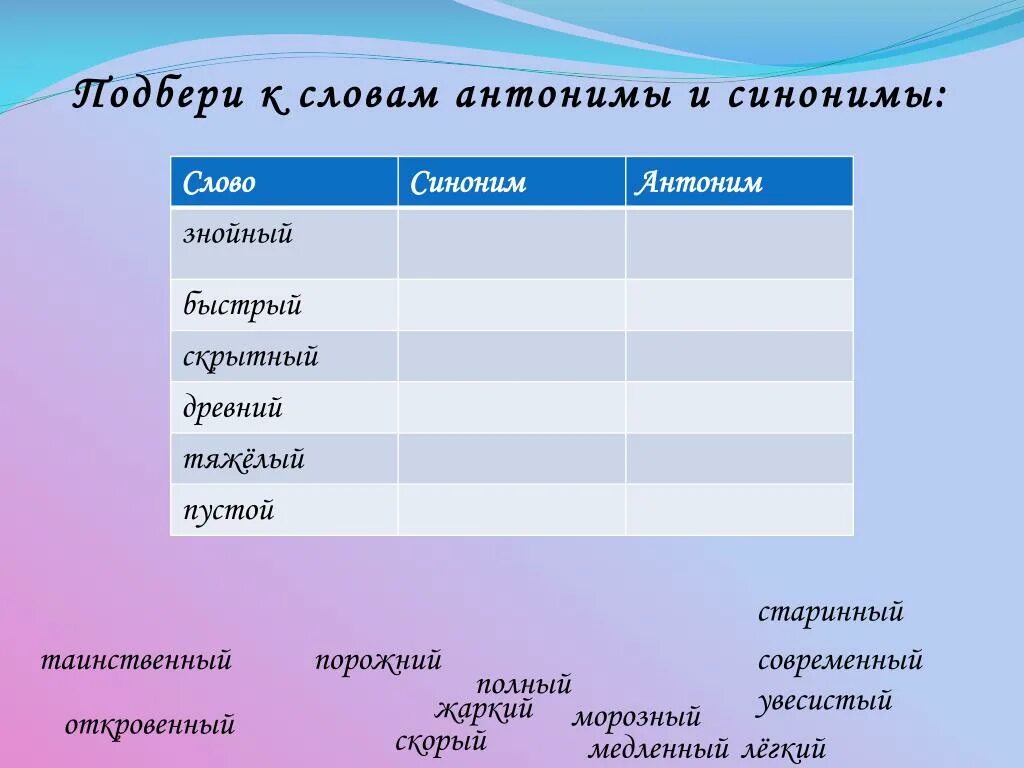 Синоним слова суть. Слова синонимы и антонимы. Слова синонимы к слову. Подобрать синонимы и антонимы к словам. Подбери синонимы и антонимы.