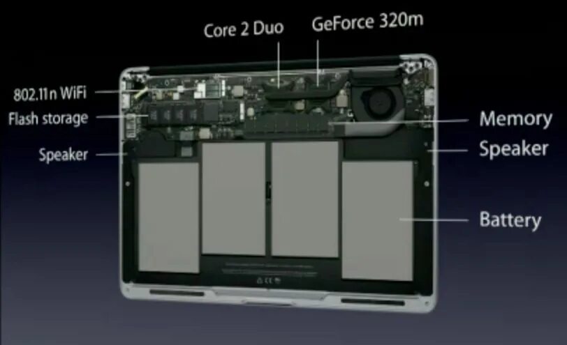 Аккумулятор макбук м1. Macbook air m1 схема. схема аккумулятора macbook air 13 2013. схема macbook air 2009. макбук аир м2 схема.