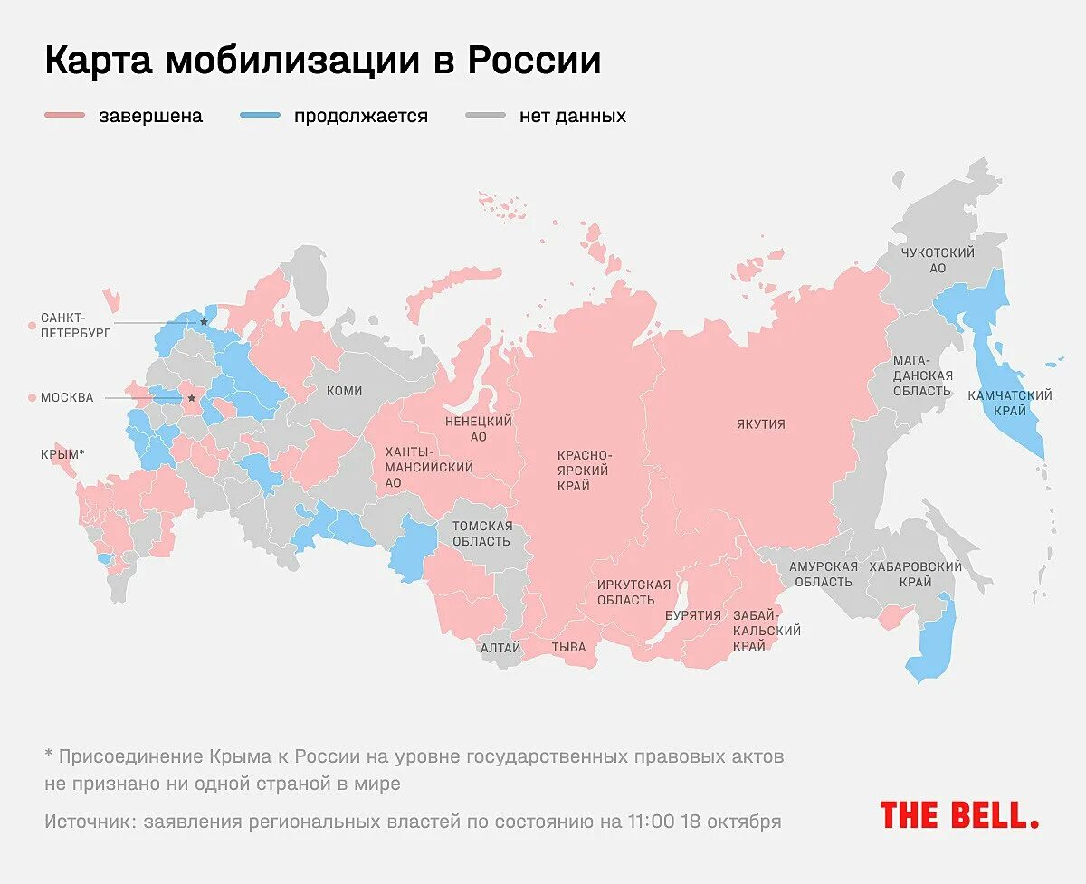 Кого не мобилизуют в 2024. Регионы Москвы. Депрессивные регионы России 2022. 42 Регион России. Регионы обявившие о завершении моблилизации.