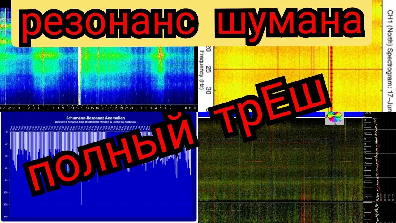 54 гц. Гидроцилиндр с 50 1. 54 гц. 54 гц. Герцы в децибелы.