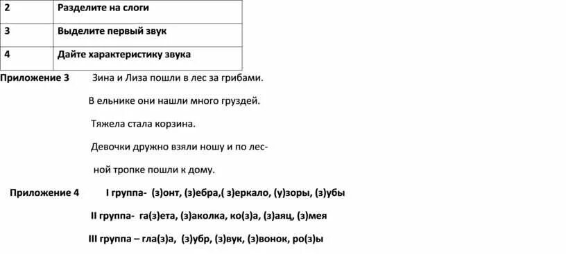 Слоги латинского языка. Слоги в латыни. Деление на слоги латынь. Разделение на слоги латынь. Как делить на слоги в латинском языке.