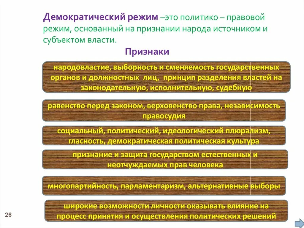 Власть в демократическом государстве характеризуется. Демократического государственно-правового режим. Демократический режим. Формы демократического режима. Понятие и признаки демократического государственно-правового режима.