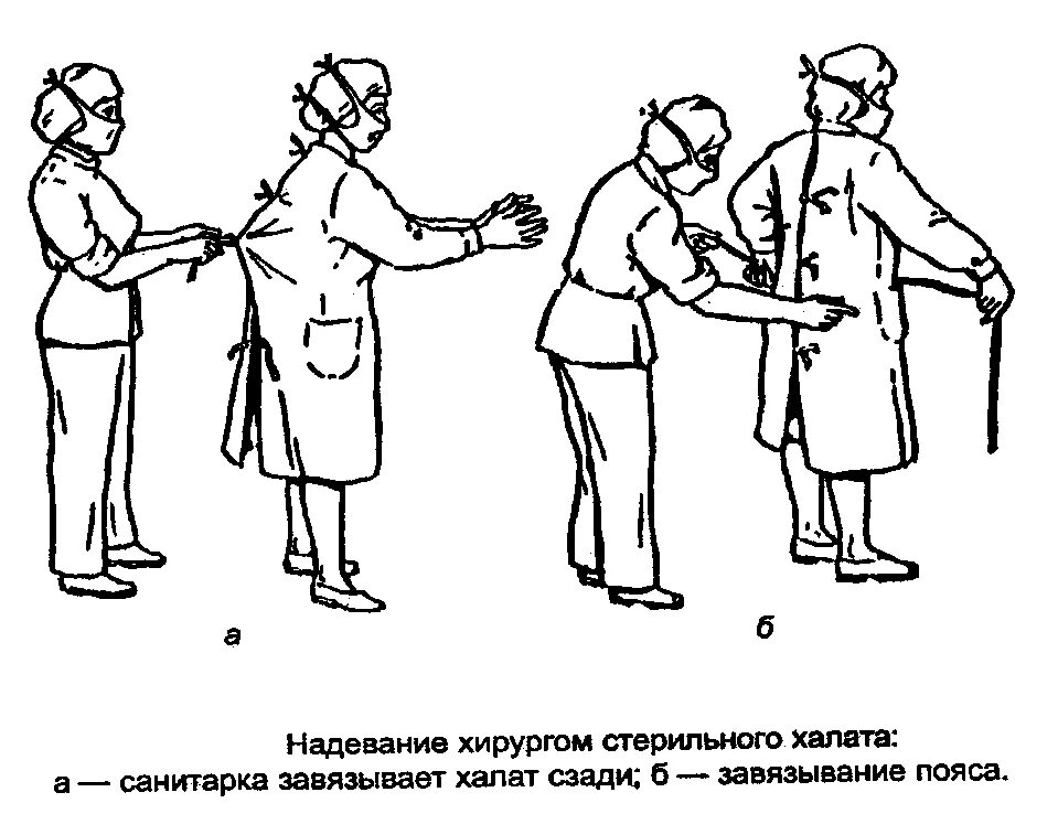 Надевание стерильного халата операционной сестрой. Спасокукоцкого-Кочергина обработка рук хирурга. Техника надевания стерильного халата и перчаток. Одевание стерильного халата на хирурга. Подготовка рук к операции