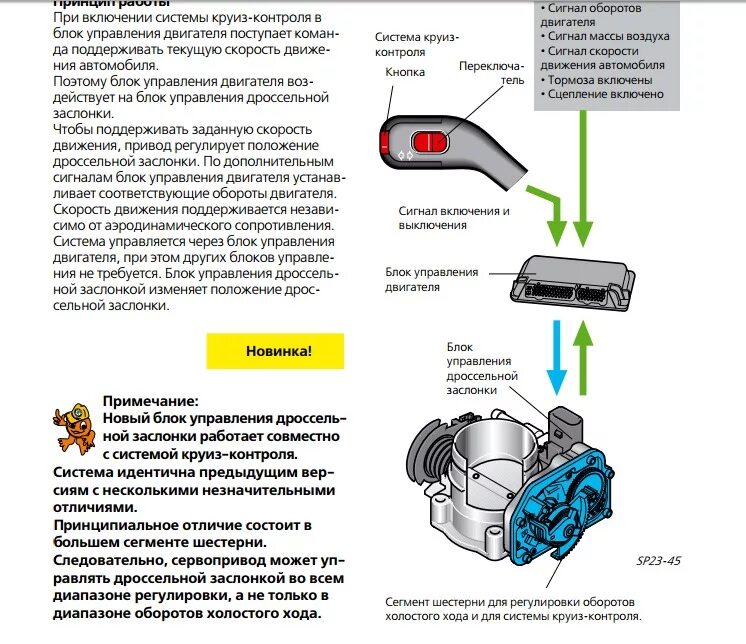 Датчик активного круиз контроля. Система адаптивного круиз контроля. Круиз контроль блок управления заслонкой. Принцип работы системы круиз-контроля.