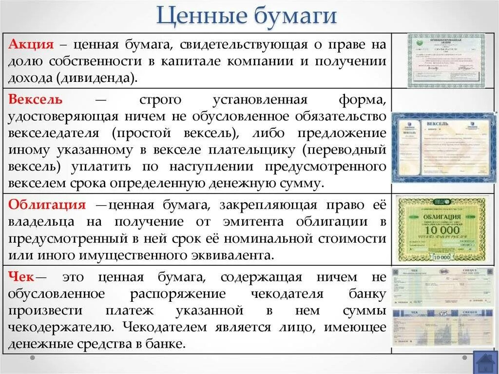 Акцией является документ который